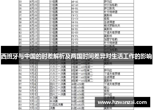 西班牙与中国的时差解析及两国时间差异对生活工作的影响