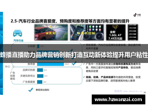 蜂播直播助力品牌营销创新打造互动新体验提升用户粘性