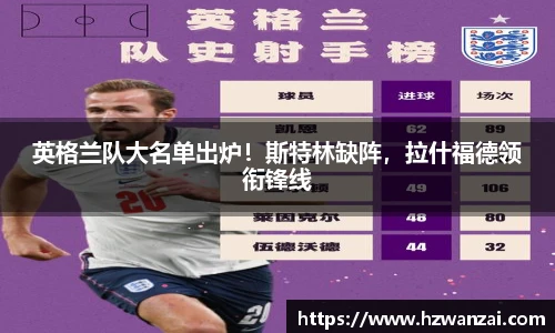 英格兰队大名单出炉！斯特林缺阵，拉什福德领衔锋线